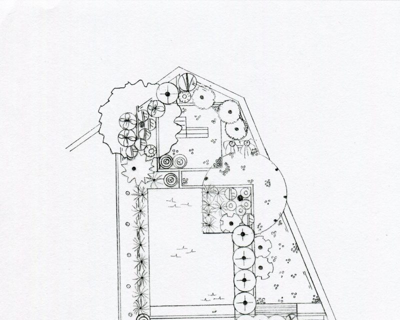 Jardinarias Jardinarias